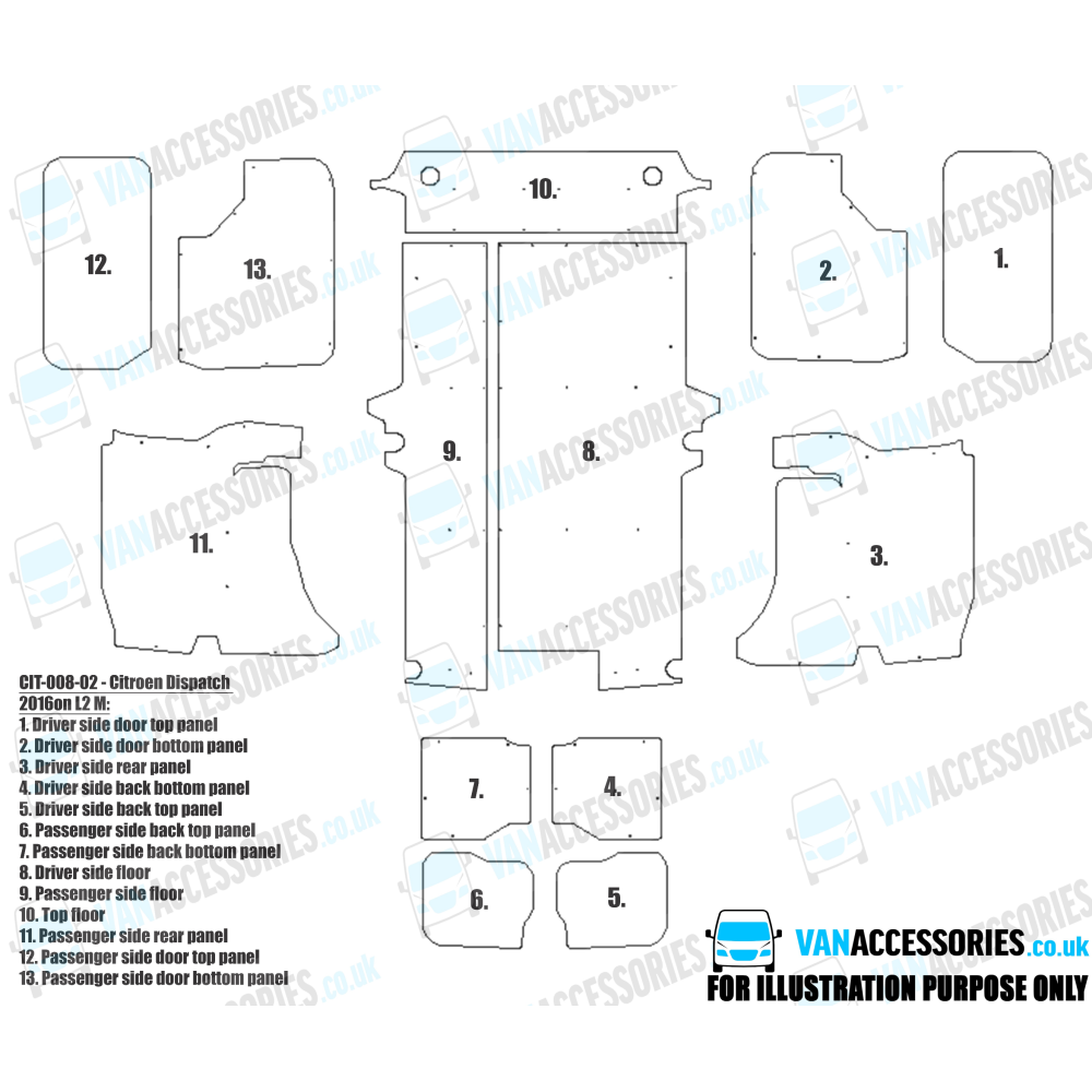 Plywood Floor, Sides, Wheelboxes and Door Panels