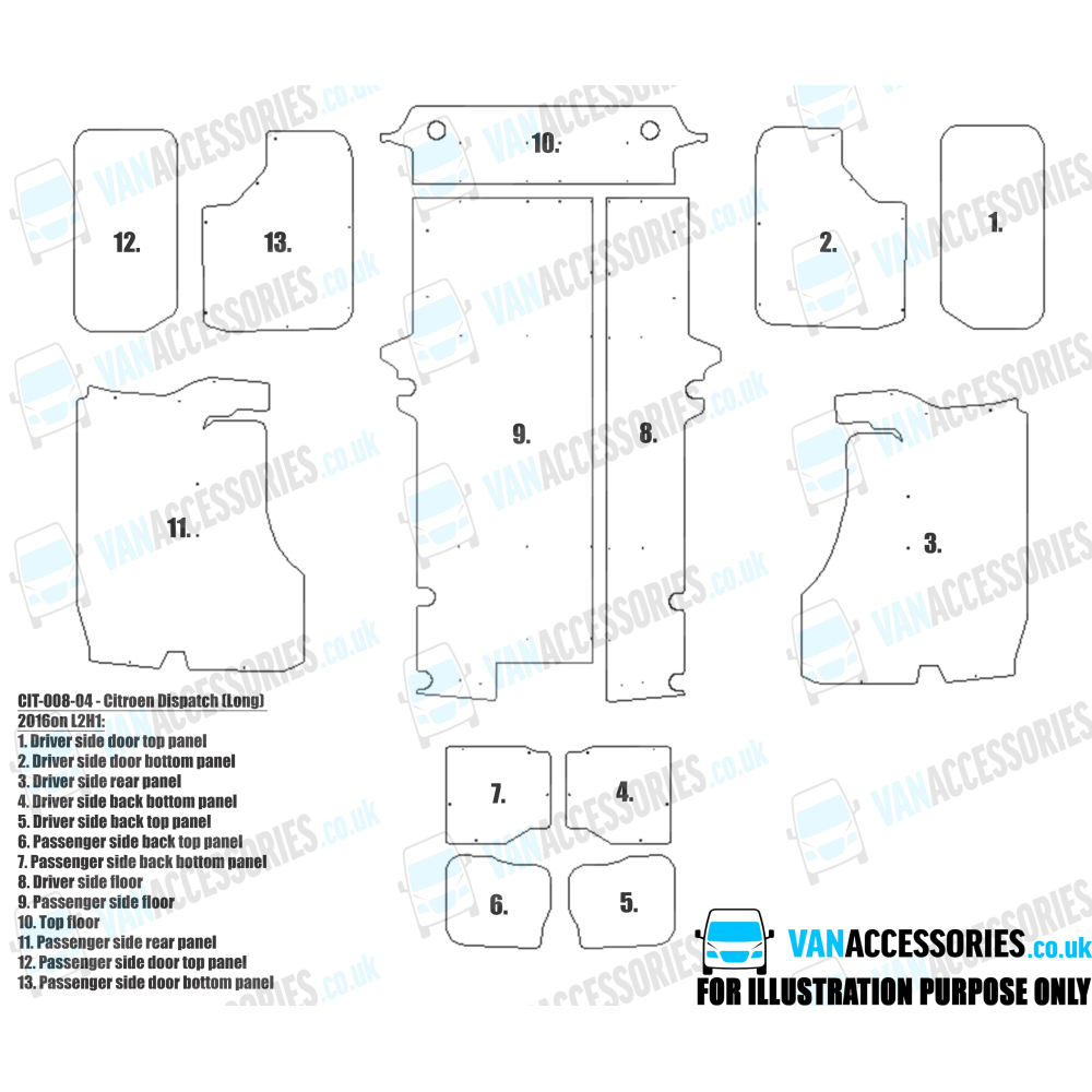 Plywood Floor, Sides, Wheelboxes and Door Panels