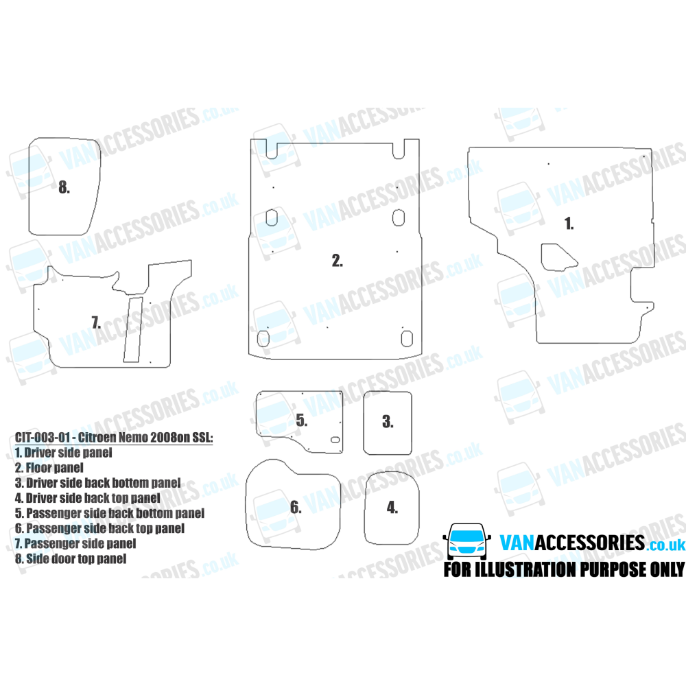 Plywood Floor, Sides, Wheelboxes and Door Panels