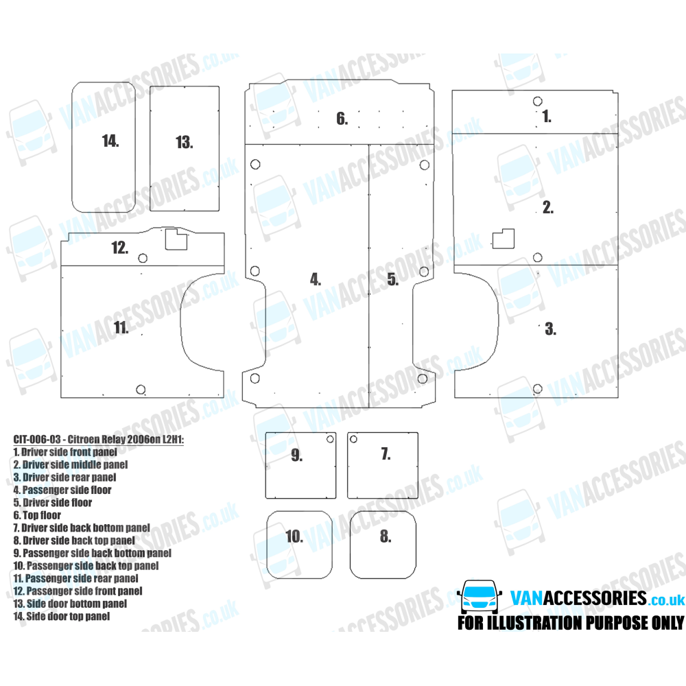 Plywood Floor, Sides, Wheelboxes and Door Panels