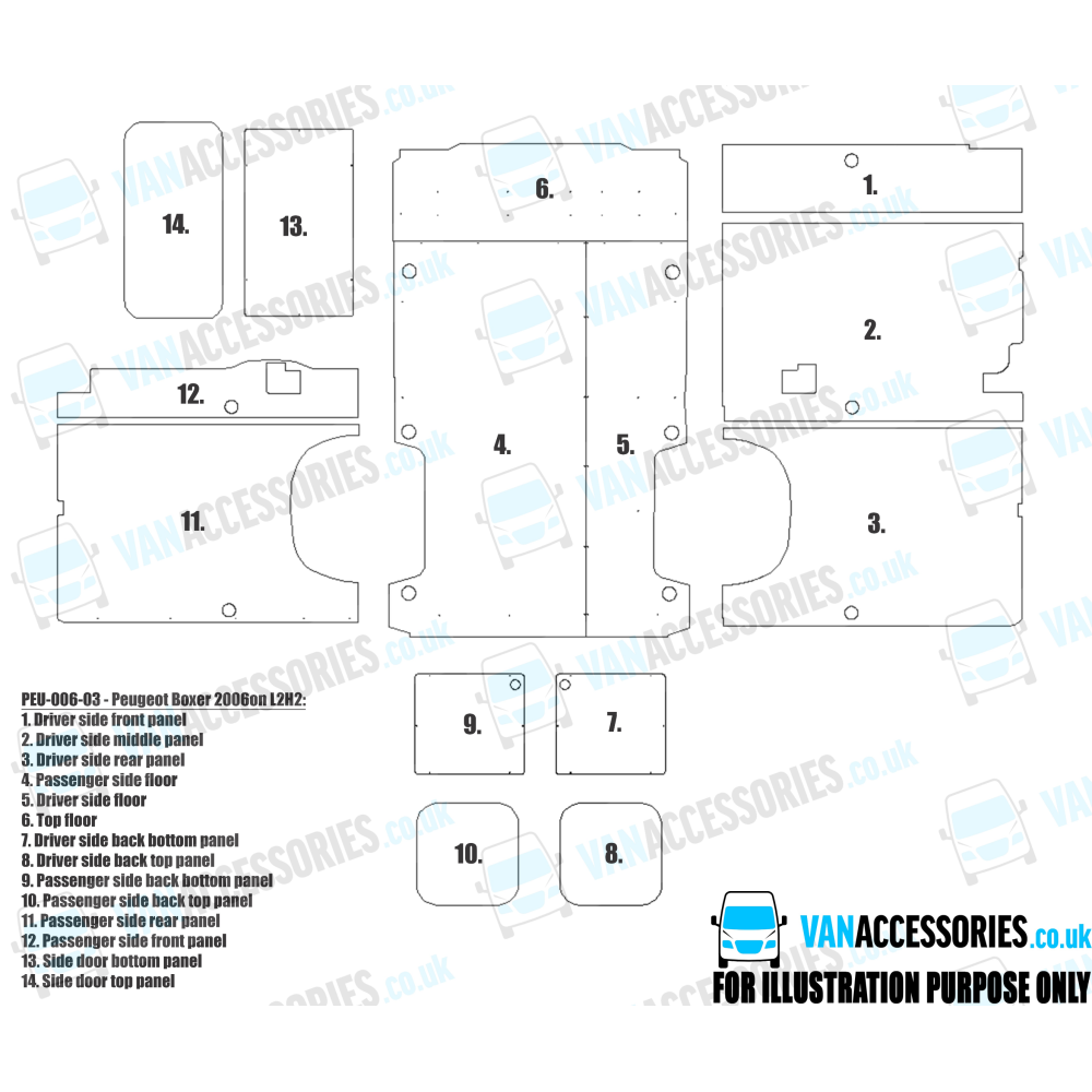 Plywood Floor, Sides, Wheelboxes and Door Panels