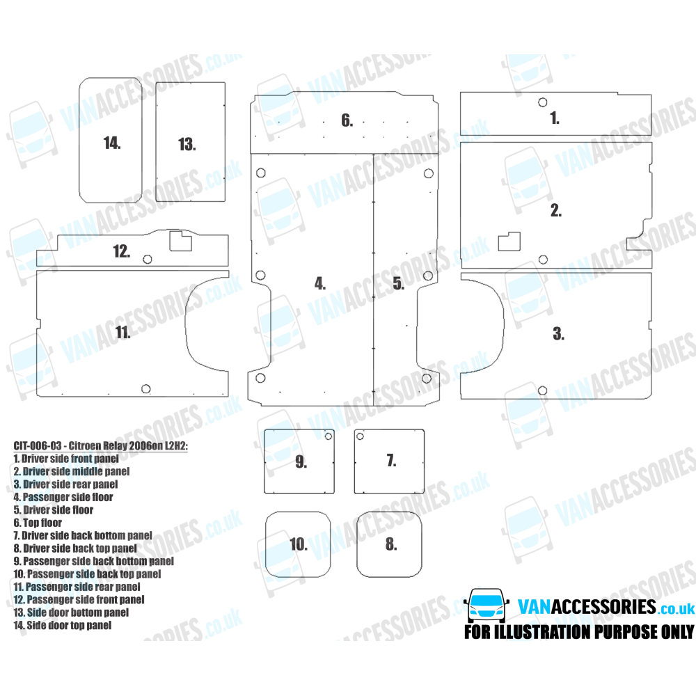 Plywood Floor, Sides, Wheelboxes and Door Panels