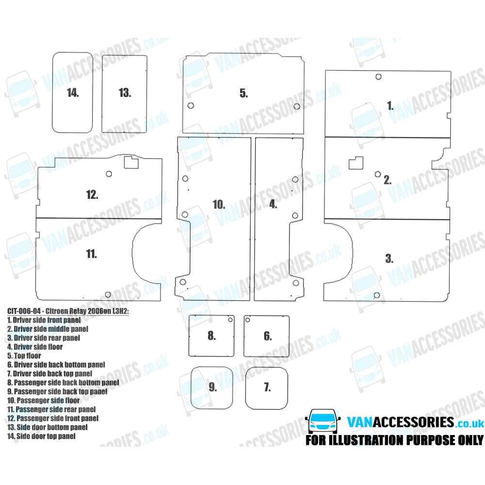 Plywood Floor, Sides, Wheelboxes and Door Panels