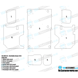 Plywood Floor, Sides, Wheelboxes and Door Panels