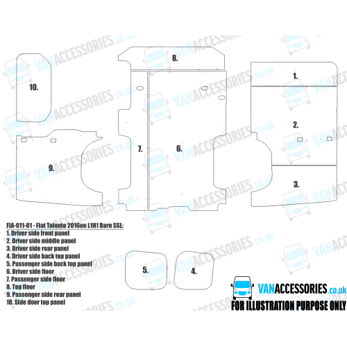 Plywood Floor, Sides, Wheelboxes and Door Panels