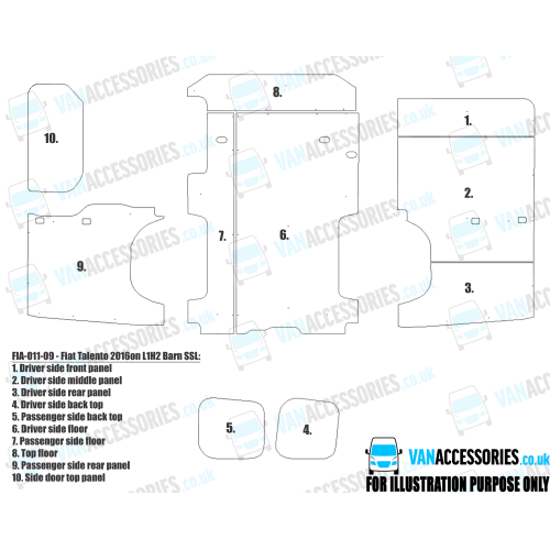 Plywood Floor, Sides, Wheelboxes and Door Panels