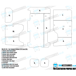 Plywood Floor, Sides, Wheelboxes and Door Panels