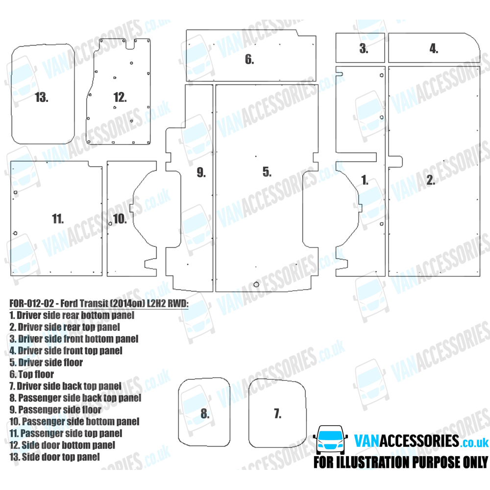 Plywood Floor, Sides, Wheelboxes and Door Panels