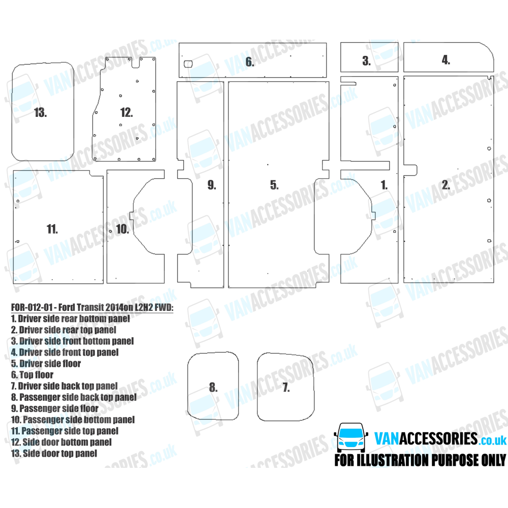 Plywood Floor, Sides, Wheelboxes and Door Panels