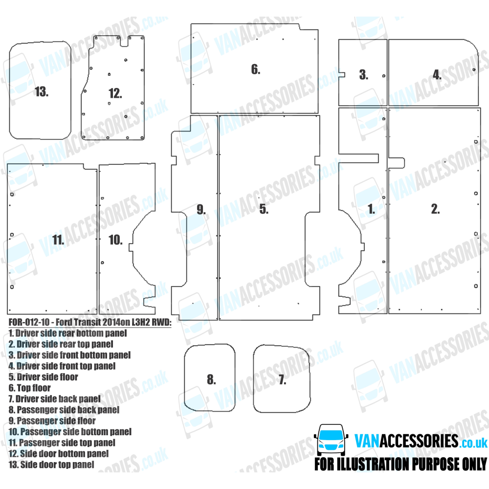 Plywood Floor, Sides, Wheelboxes and Door Panels