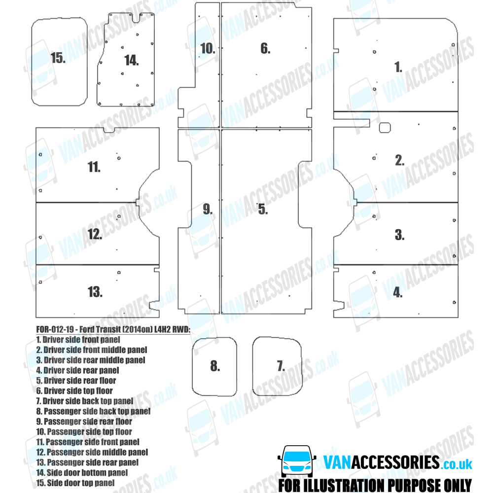 Plywood Floor, Sides, Wheelboxes and Door Panels