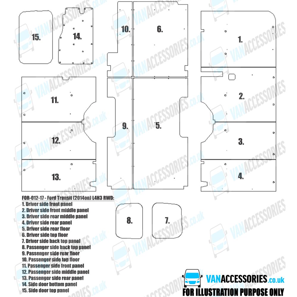 Plywood Floor, Sides, Wheelboxes and Door Panels