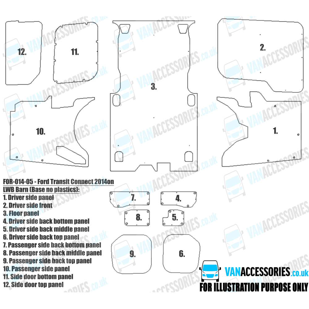 Plywood Floor, Sides, Wheelboxes and Door Panels