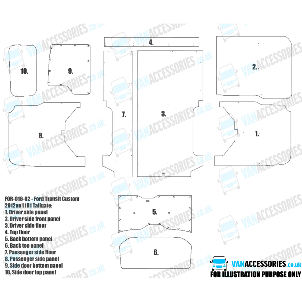 Plywood Floor, Sides, Wheelboxes and Door Panels