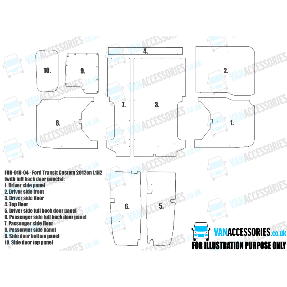 Plywood Floor, Sides, Wheelboxes and Door Panels