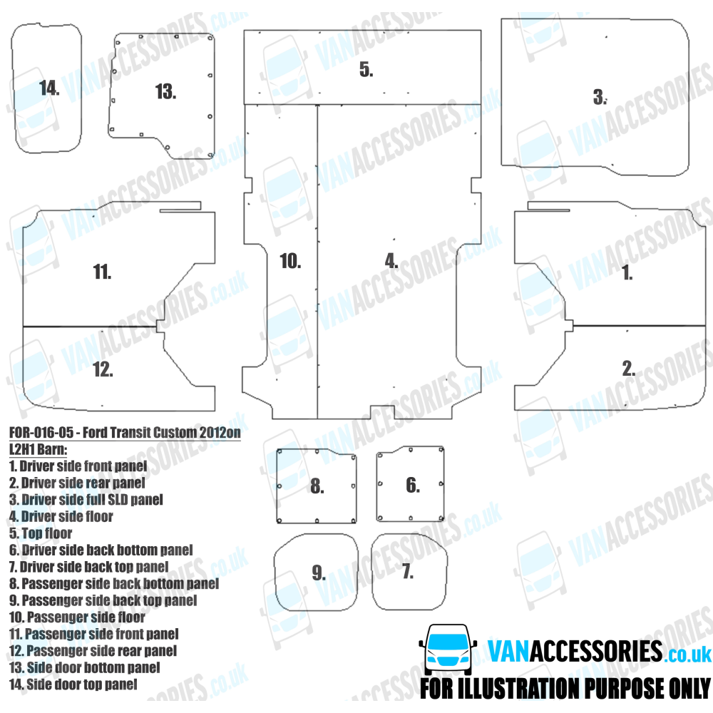 Plywood Floor, Sides, Wheelboxes and Door Panels