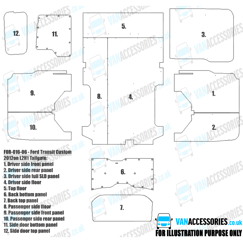 Plywood Floor, Sides, Wheelboxes and Door Panels