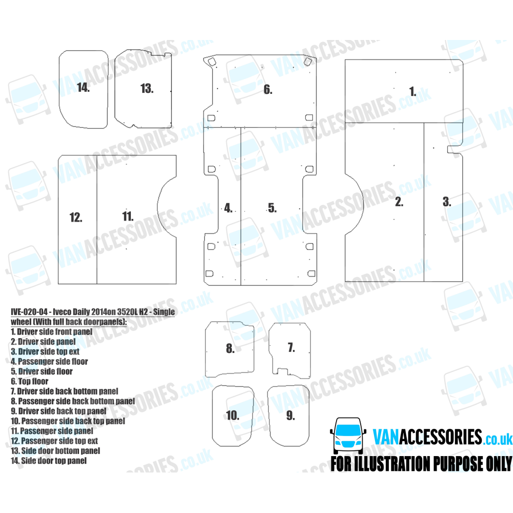 Plywood Floor, Sides, Wheelboxes and Door Panels