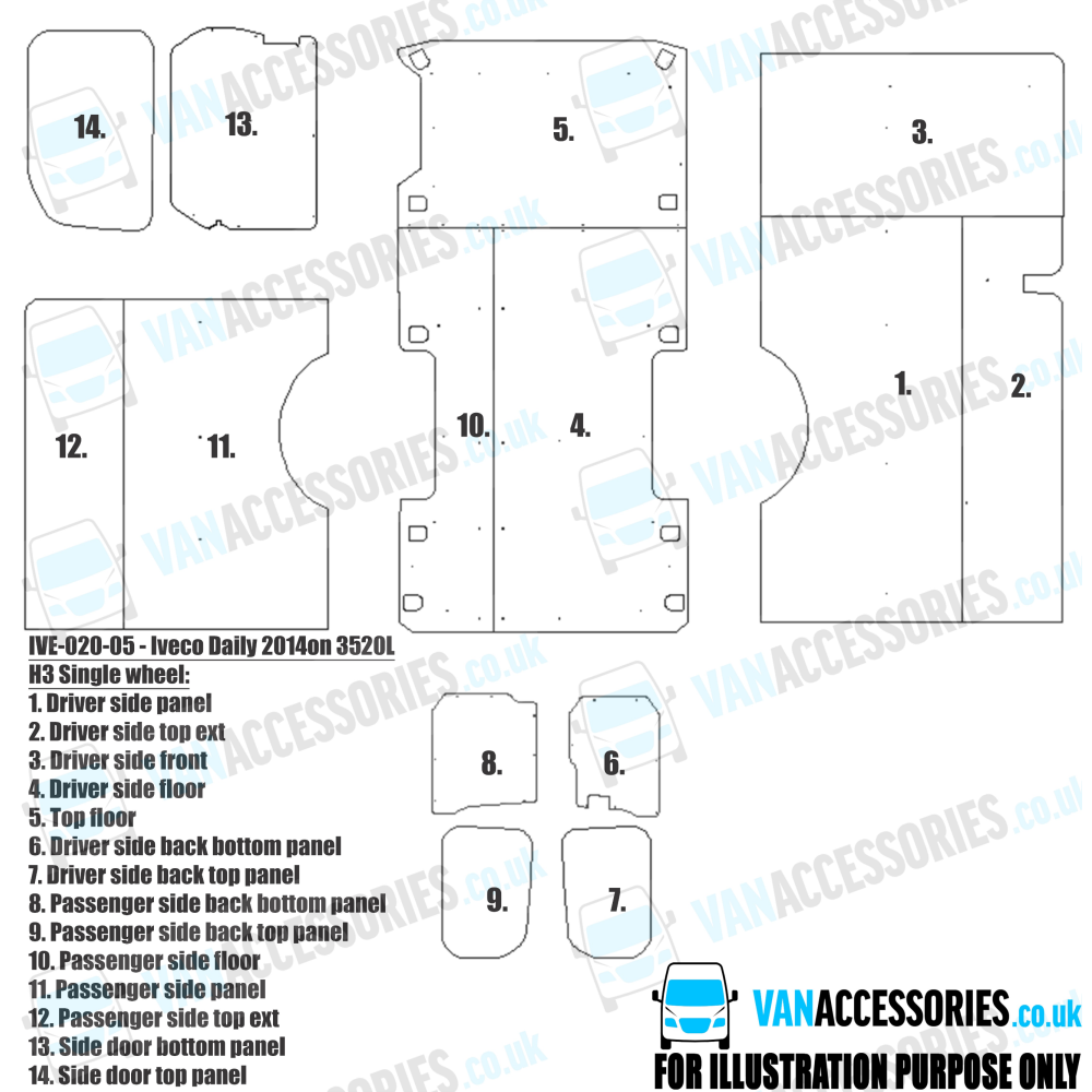 Plywood Floor, Sides, Wheelboxes and Door Panels