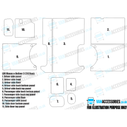 Plywood Floor, Sides, Wheelboxes and Door Panels