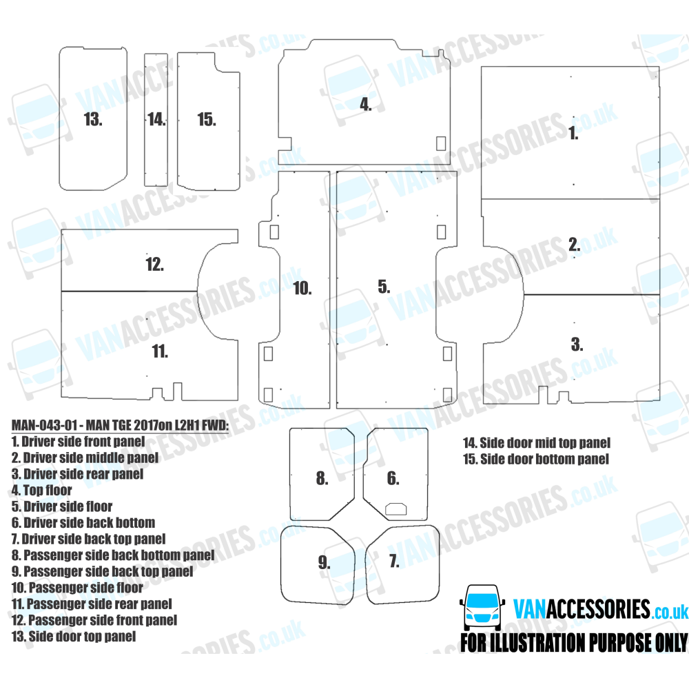 Plywood Floor, Sides, Wheelboxes and Door Panels