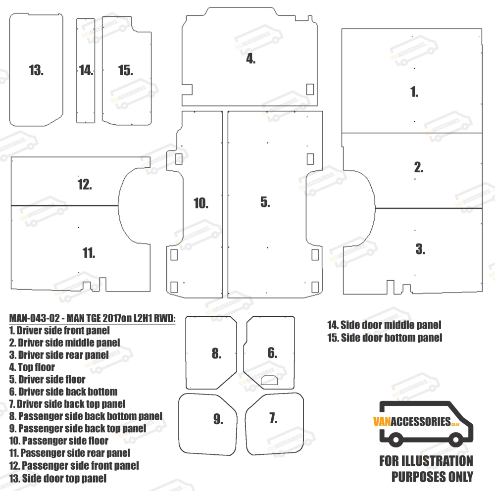 Plywood Floor, Sides, Wheelboxes and Door Panels