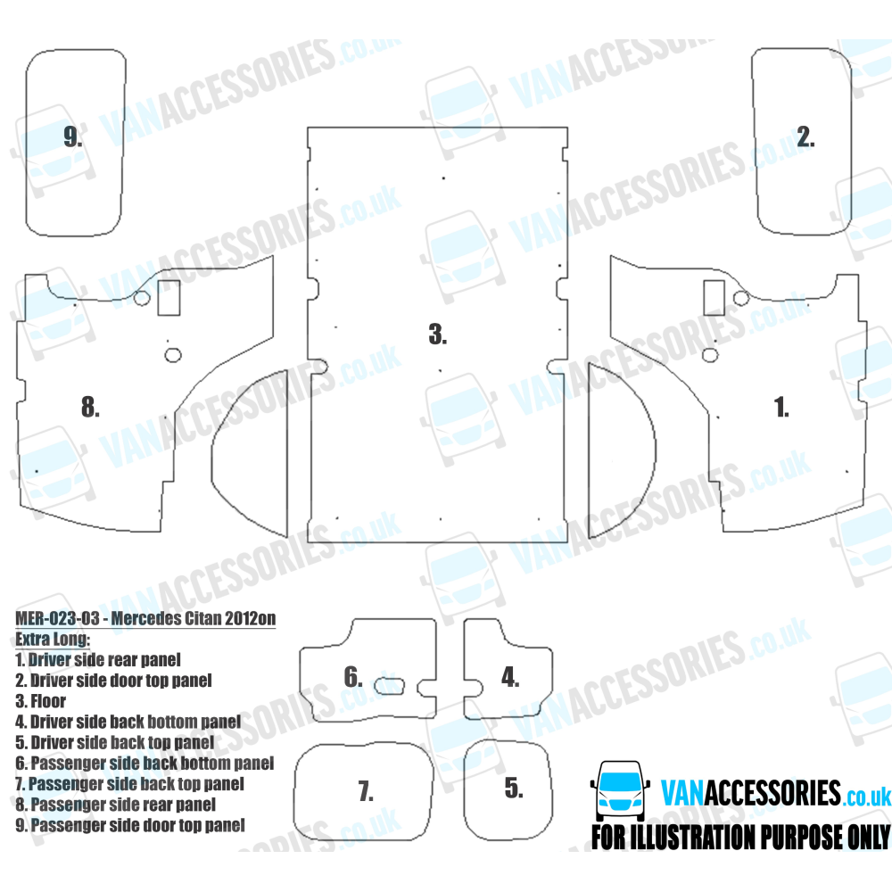 Plywood Floor, Sides, Wheelboxes and Door Panels