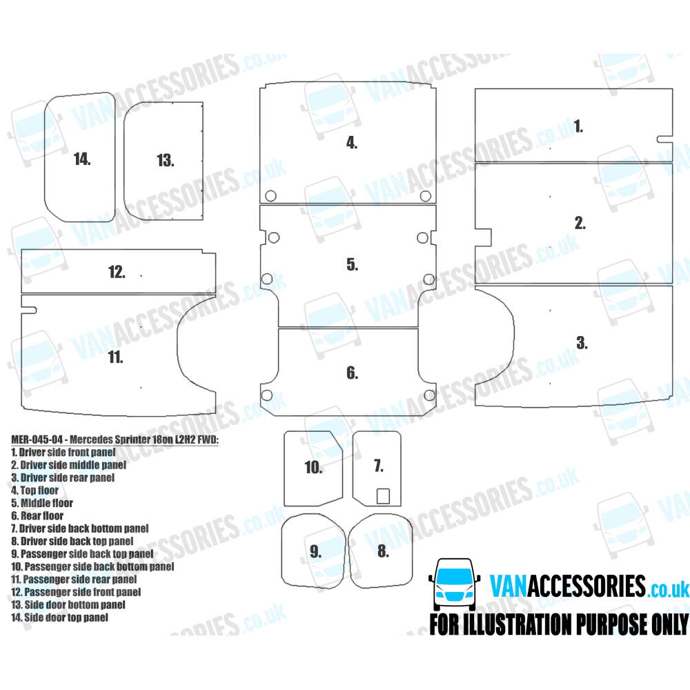 Plywood Floor, Sides, Wheelboxes and Door Panels