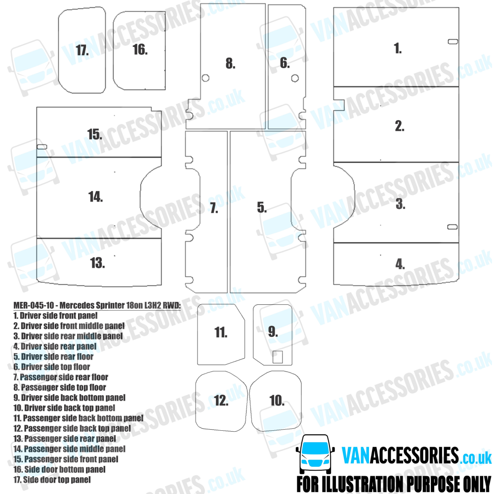 Plywood Floor, Sides, Wheelboxes and Door Panels