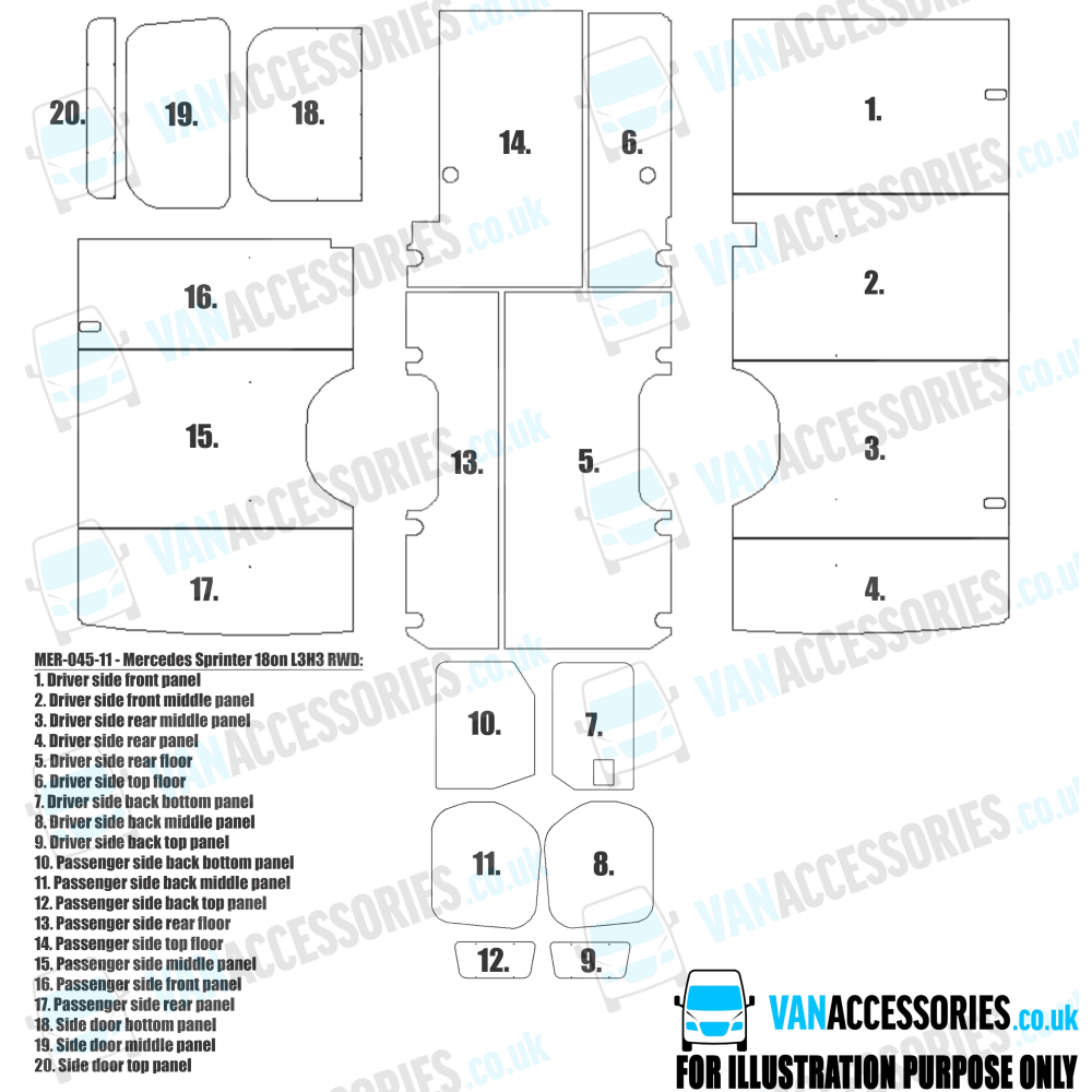 Plywood Floor, Sides, Wheelboxes and Door Panels