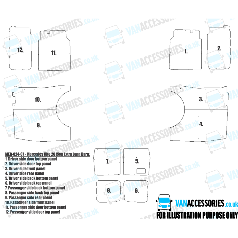 Plywood Floor, Sides, Wheelboxes and Door Panels