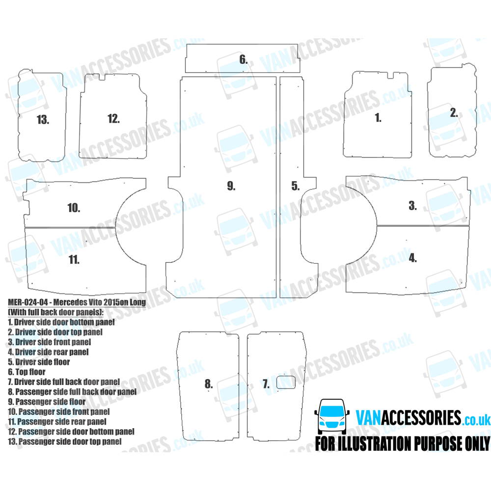 Plywood Floor, Sides, Wheelboxes and Door Panels