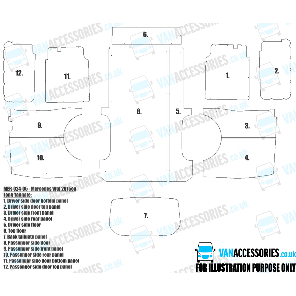 Plywood Floor, Sides, Wheelboxes and Door Panels