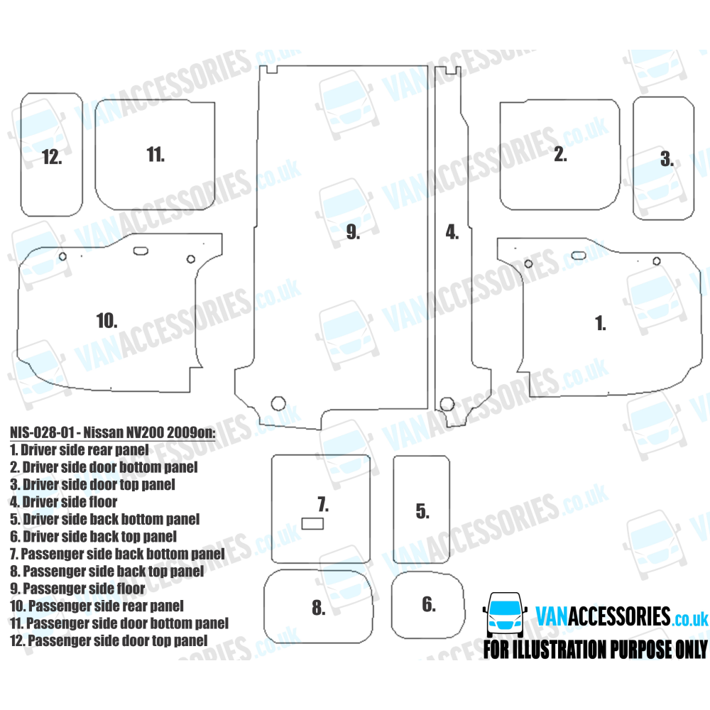 Plywood Floor, Sides, Wheelboxes and Door Panels