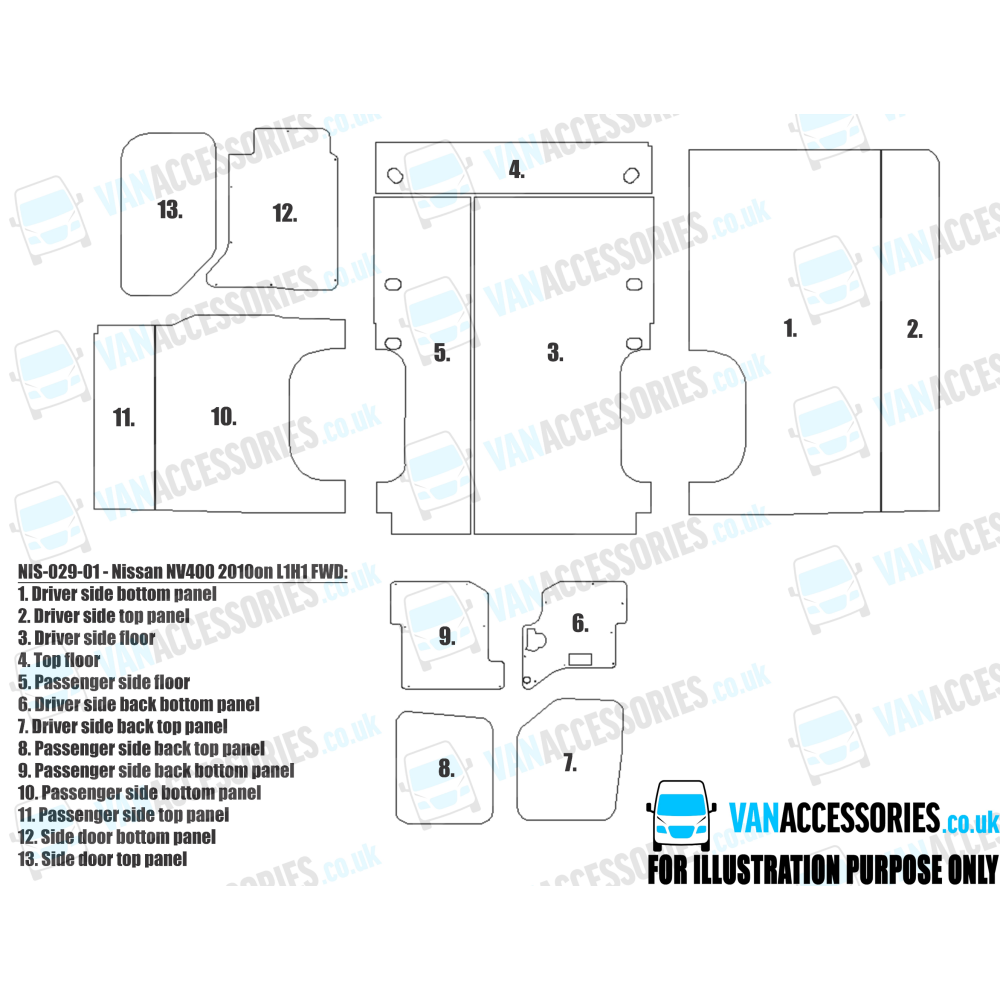 Plywood Floor, Sides, Wheelboxes and Door Panels