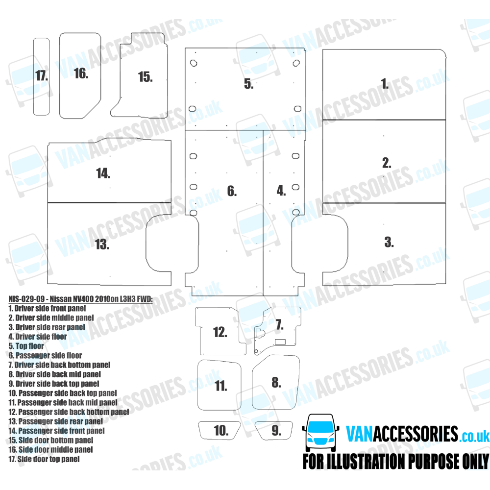 Plywood Floor, Sides, Wheelboxes and Door Panels