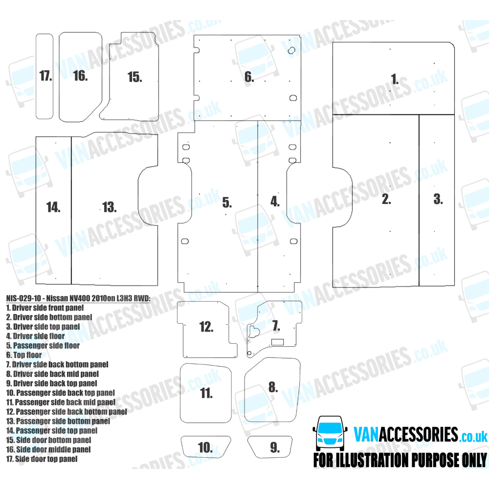 Plywood Floor, Sides, Wheelboxes and Door Panels