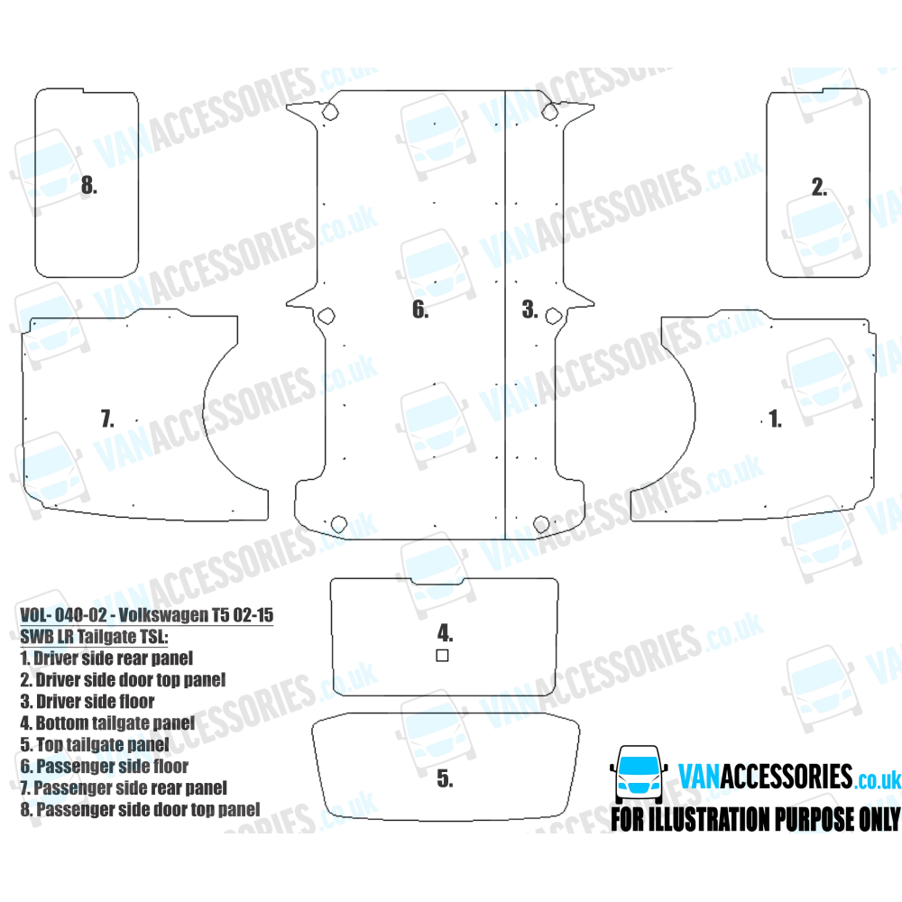 Plywood Floor, Sides, Wheelboxes and Door Panels