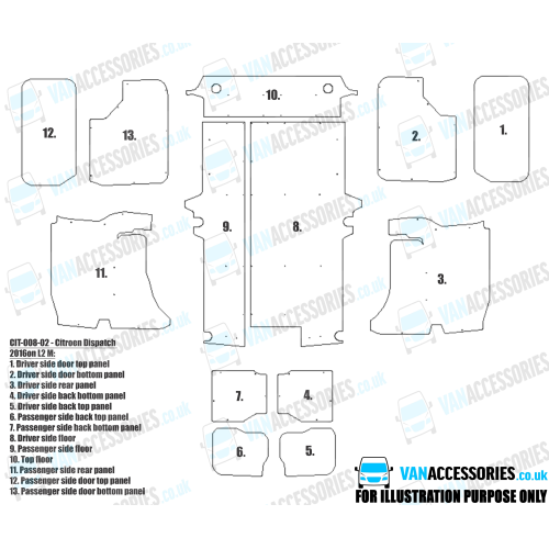 Wisadeck Floor, Wheelboxes with Plastic Sides and Door Panels