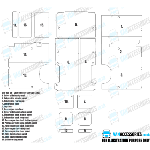 Wisadeck Floor, Wheelboxes with Plastic Sides and Door Panels