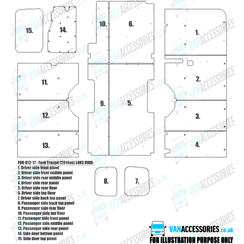 Wisadeck Floor, Wheelboxes with Plastic Sides and Door Panels