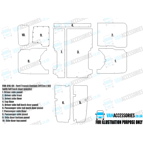 Wisadeck Floor, Wheelboxes with Plastic Sides and Door Panels