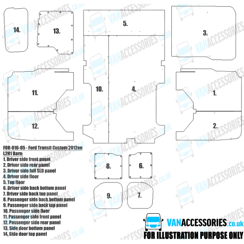 Wisadeck Floor, Wheelboxes with Plastic Sides and Door Panels