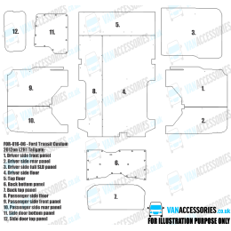 Wisadeck Floor, Wheelboxes with Plastic Sides and Door Panels