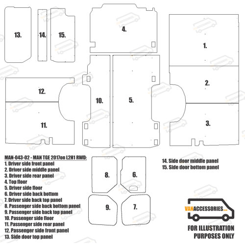 Wisadeck Floor, Wheelboxes with Plastic Sides and Door Panels