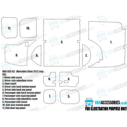 Wisadeck Floor, Wheelboxes with Plastic Sides and Door Panels