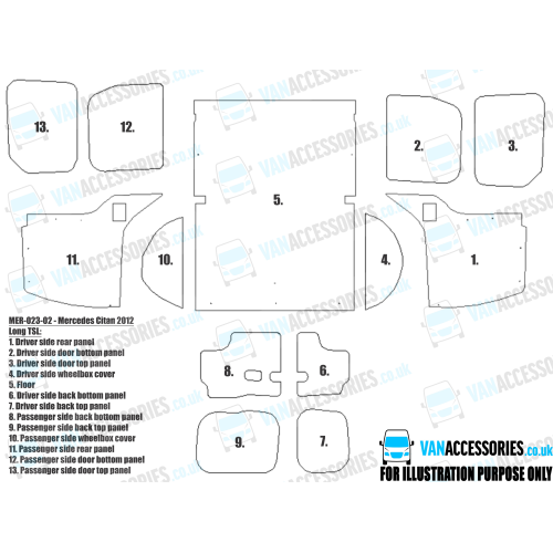 Wisadeck Floor, Wheelboxes with Plastic Sides and Door Panels