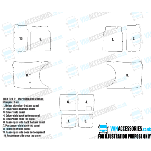 Wisadeck Floor, Wheelboxes with Plastic Sides and Door Panels