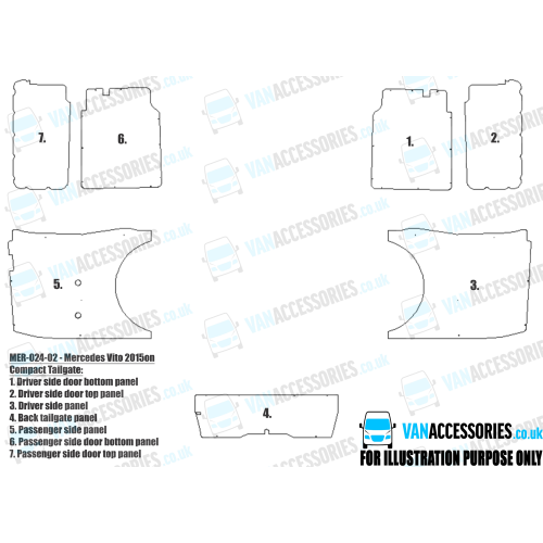 Wisadeck Floor, Wheelboxes with Plastic Sides and Door Panels