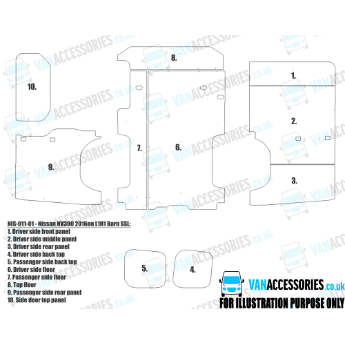 Wisadeck Floor, Wheelboxes with Plastic Sides and Door Panels